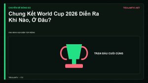 Minh họa Chung Kết World Cup 2026 Diễn Ra Khi Nào, Ở Đâu? - Tiểu Lâm TV