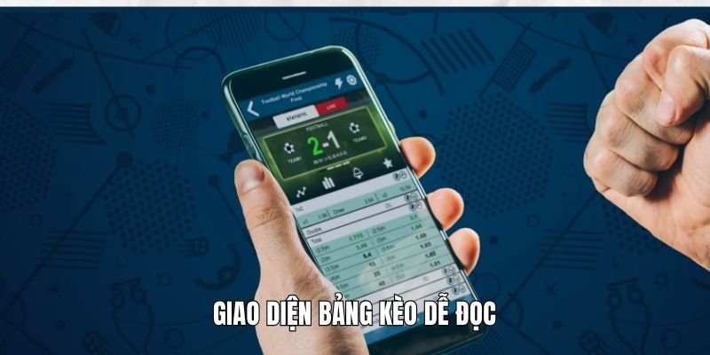 Giao diện bảng kèo dễ đọc
