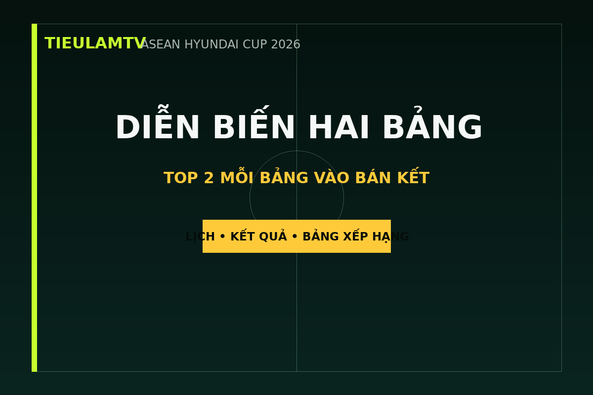 DIỄN BIẾN HAI BẢNG - TieulamTV