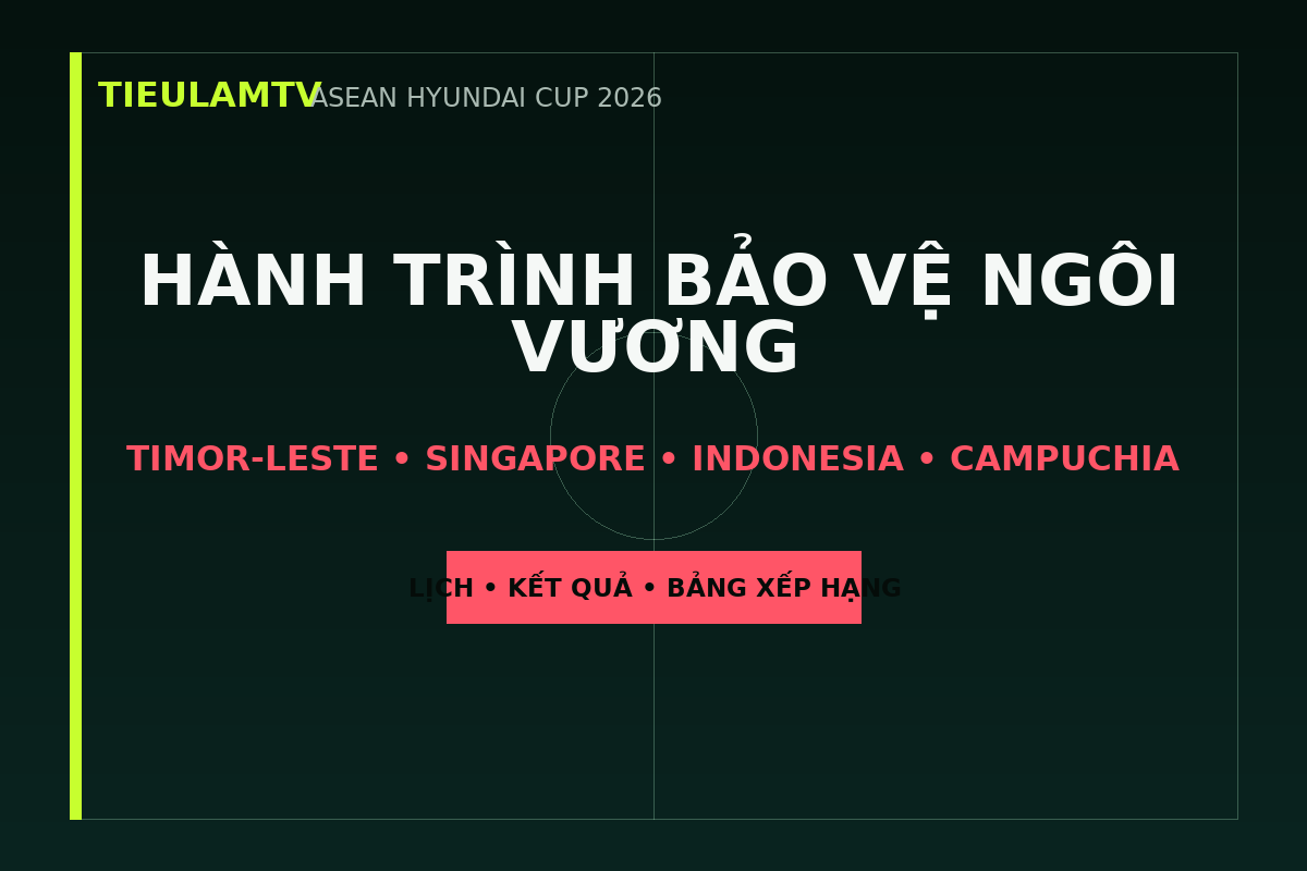 HÀNH TRÌNH BẢO VỆ NGÔI VƯƠNG - TieulamTV