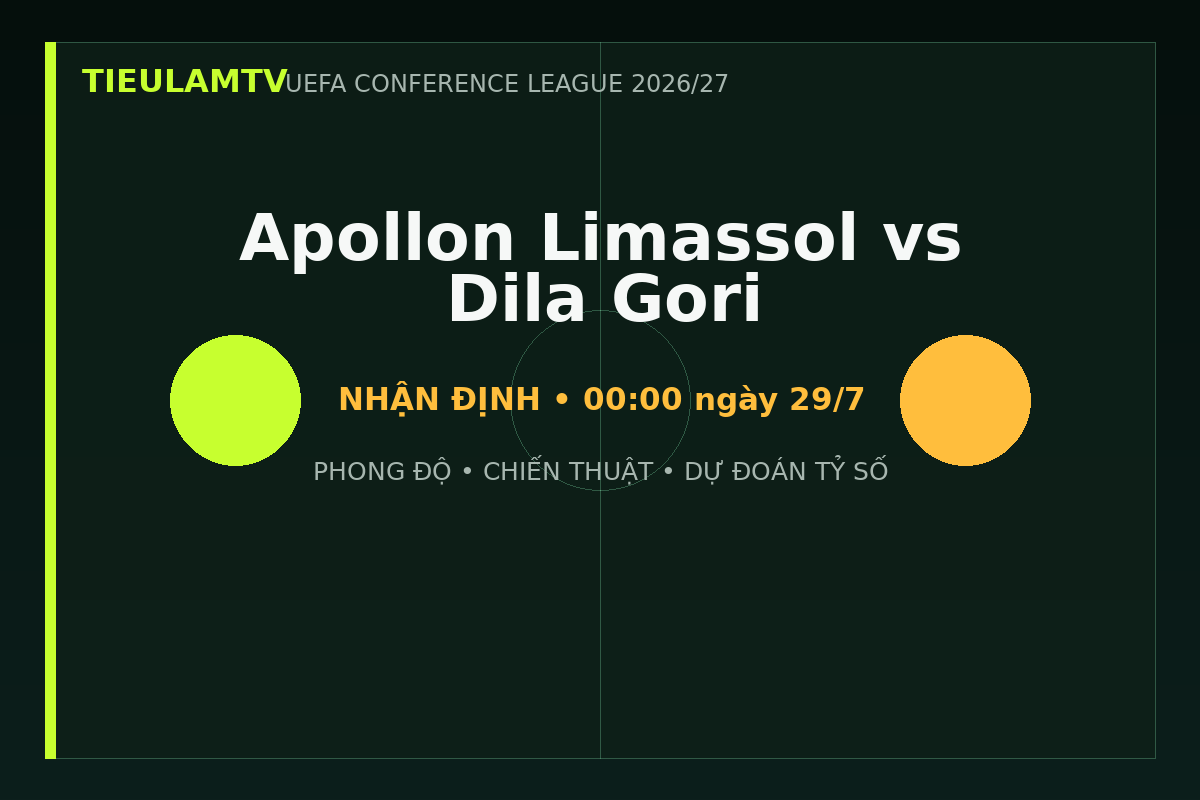 Nhận định Apollon Limassol vs Dila Gori - TieulamTV
