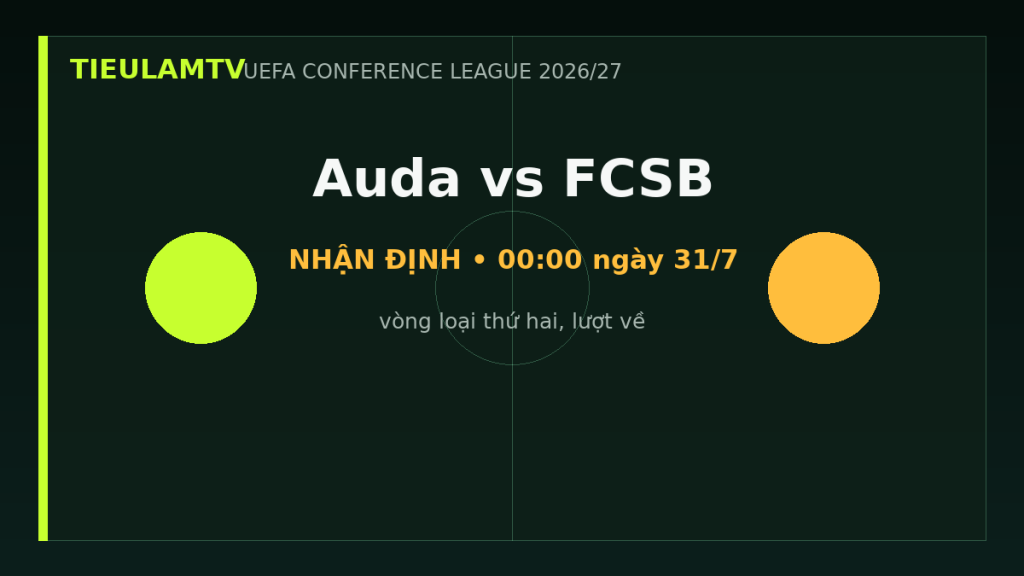 Nhận định Auda vs FCSB - TieulamTV