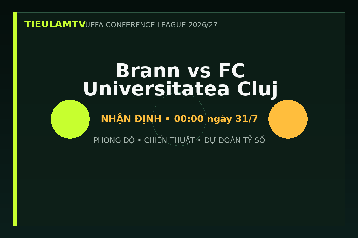 Nhận định Brann vs FC Universitatea Cluj - TieulamTV