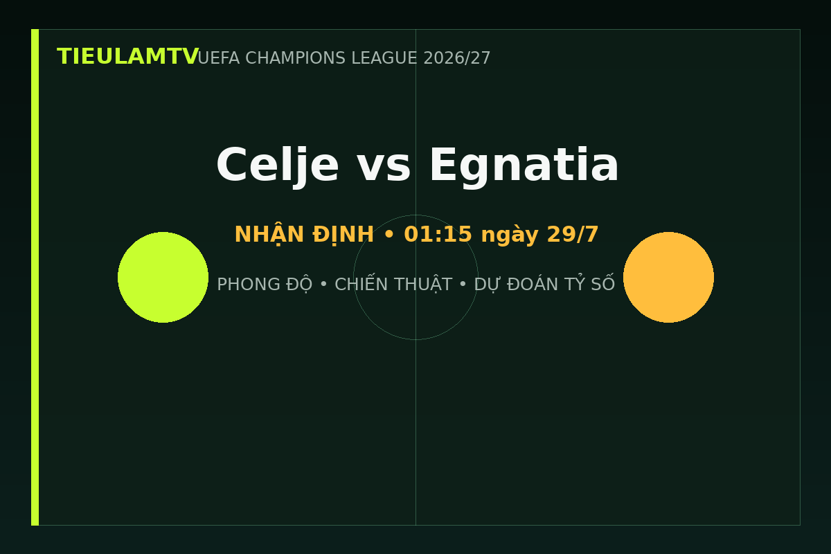Nhận định Celje vs Egnatia - TieulamTV