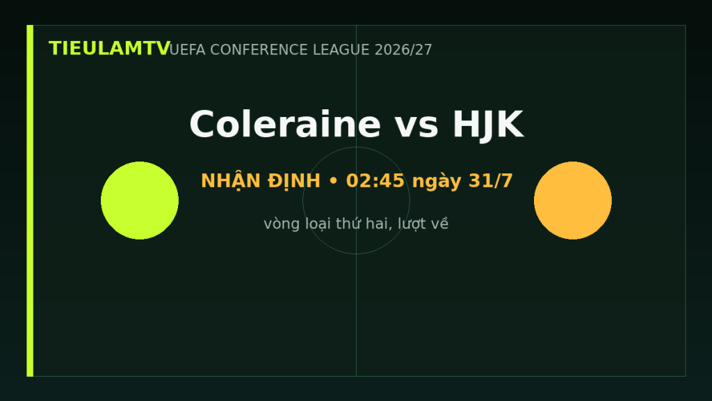 Nhận định Coleraine vs HJK - TieulamTV