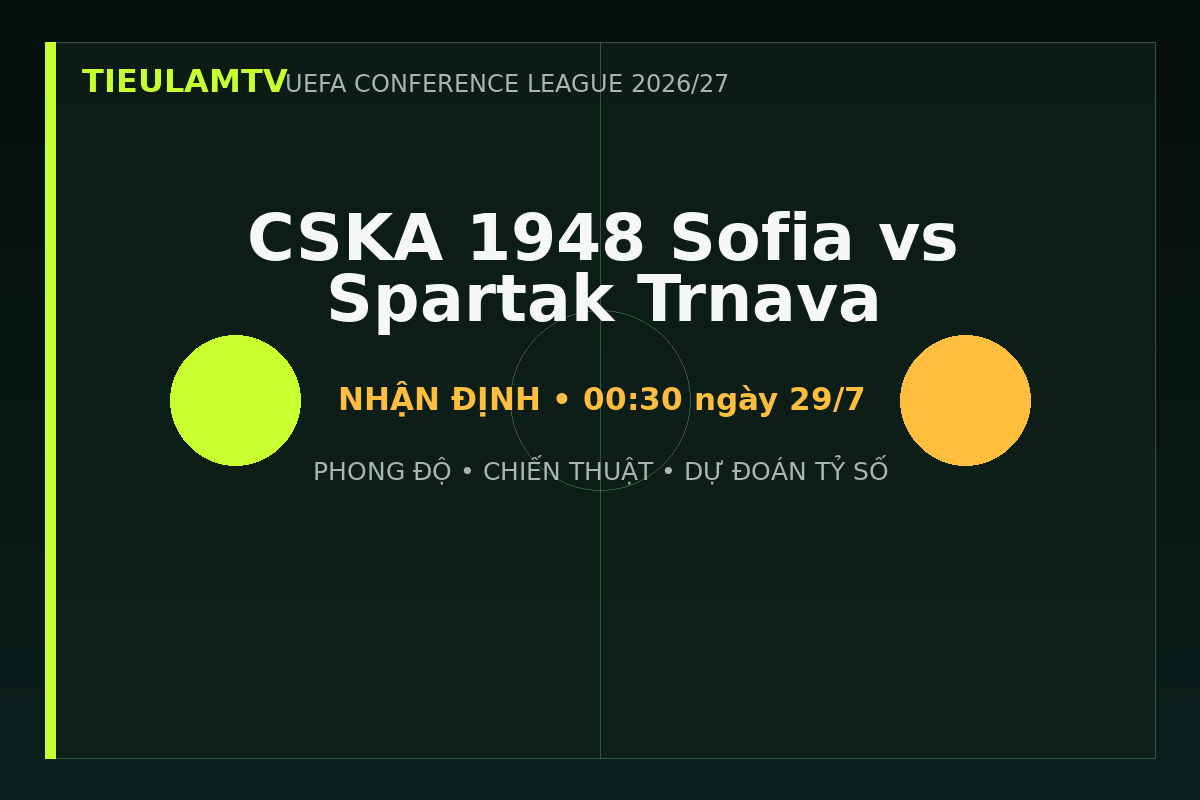 Nhận định CSKA 1948 Sofia vs Spartak Trnava - TieulamTV