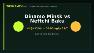 Nhận định Dinamo Minsk vs Neftchi Baku - TieulamTV