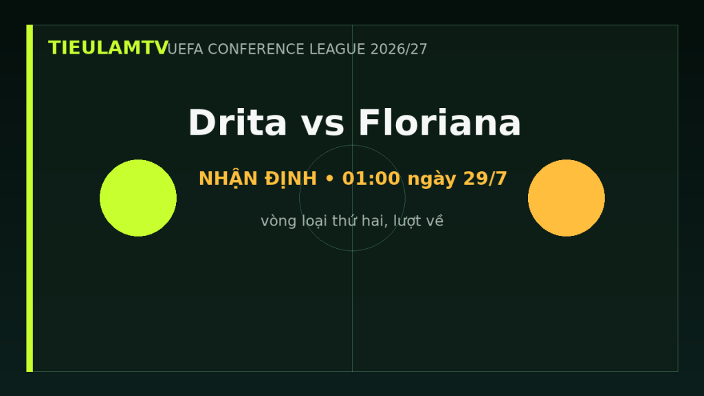 Nhận định Drita vs Floriana - TieulamTV