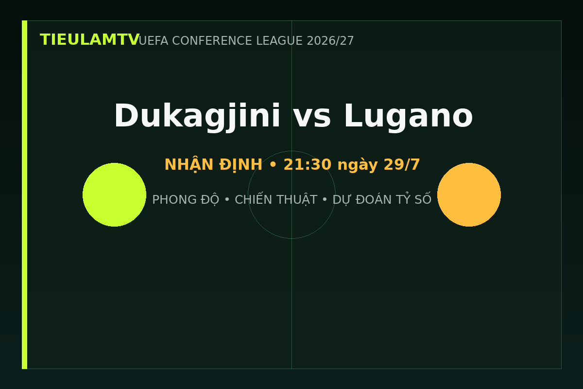 Nhận định Dukagjini vs Lugano - TieulamTV