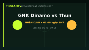 Nhận định GNK Dinamo vs Thun - TieulamTV