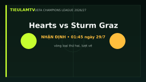 Nhận định Hearts vs Sturm Graz - TieulamTV