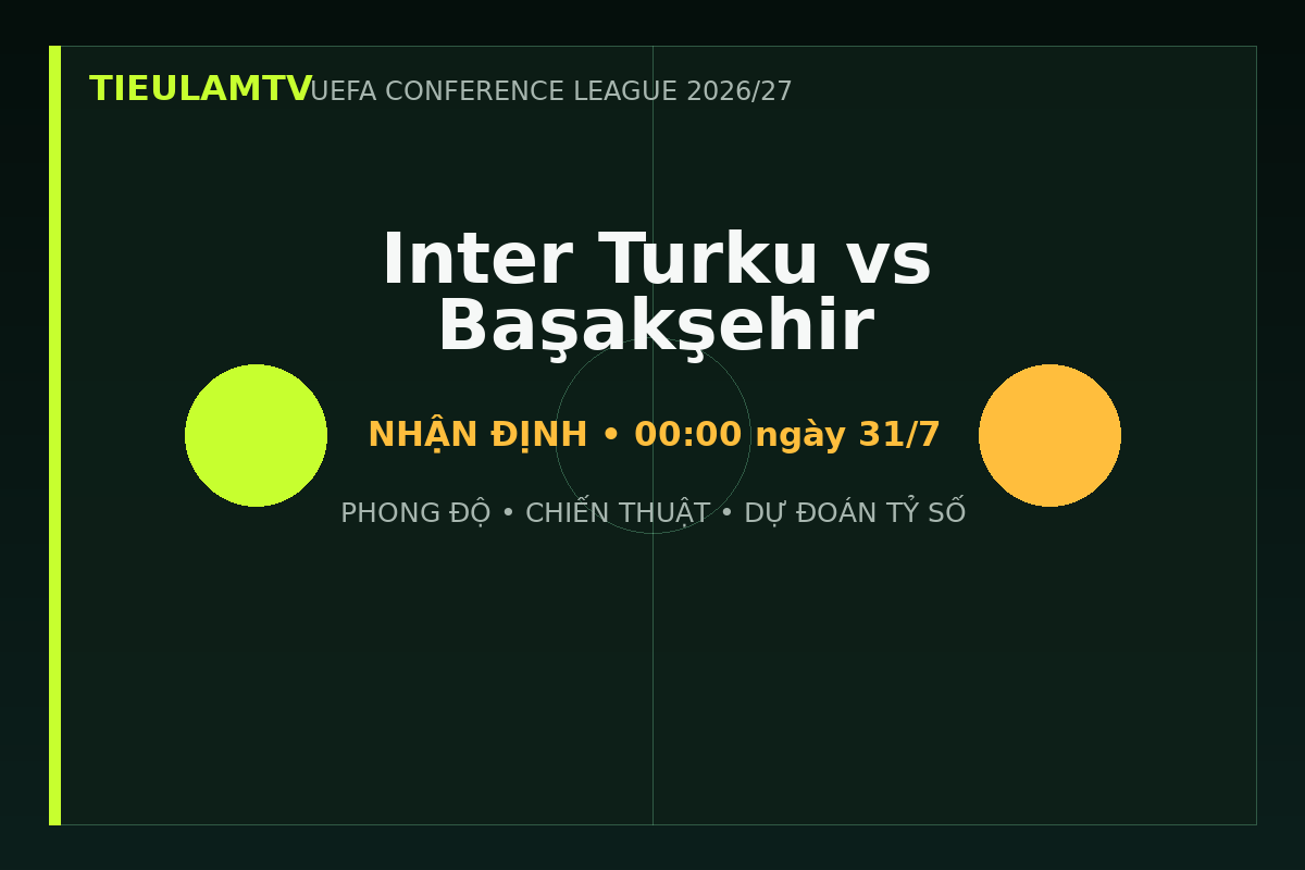 Nhận định Inter Turku vs Başakşehir - TieulamTV