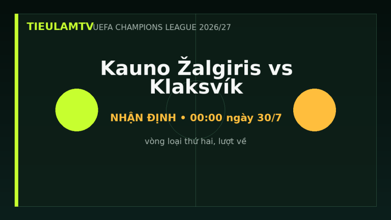 Nhận định Kauno Žalgiris vs KÍ Klaksvík - TieulamTV