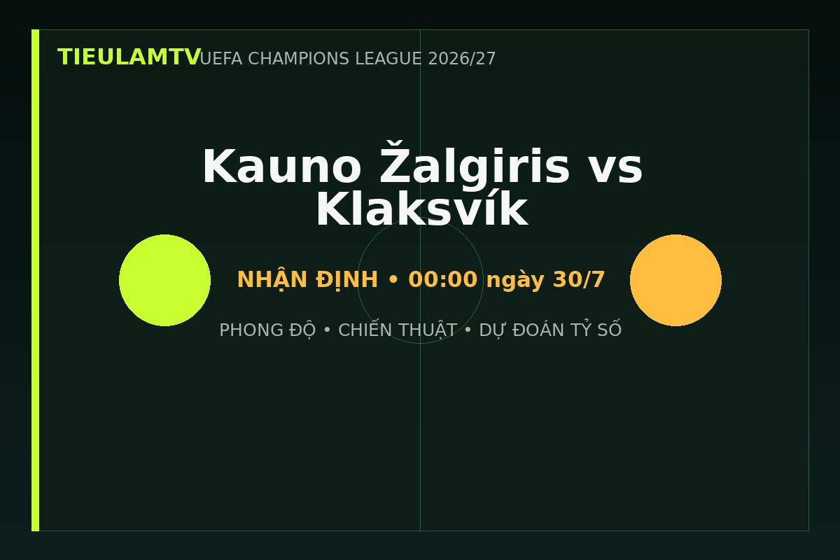 Nhận định Kauno Žalgiris vs KÍ Klaksvík - TieulamTV
