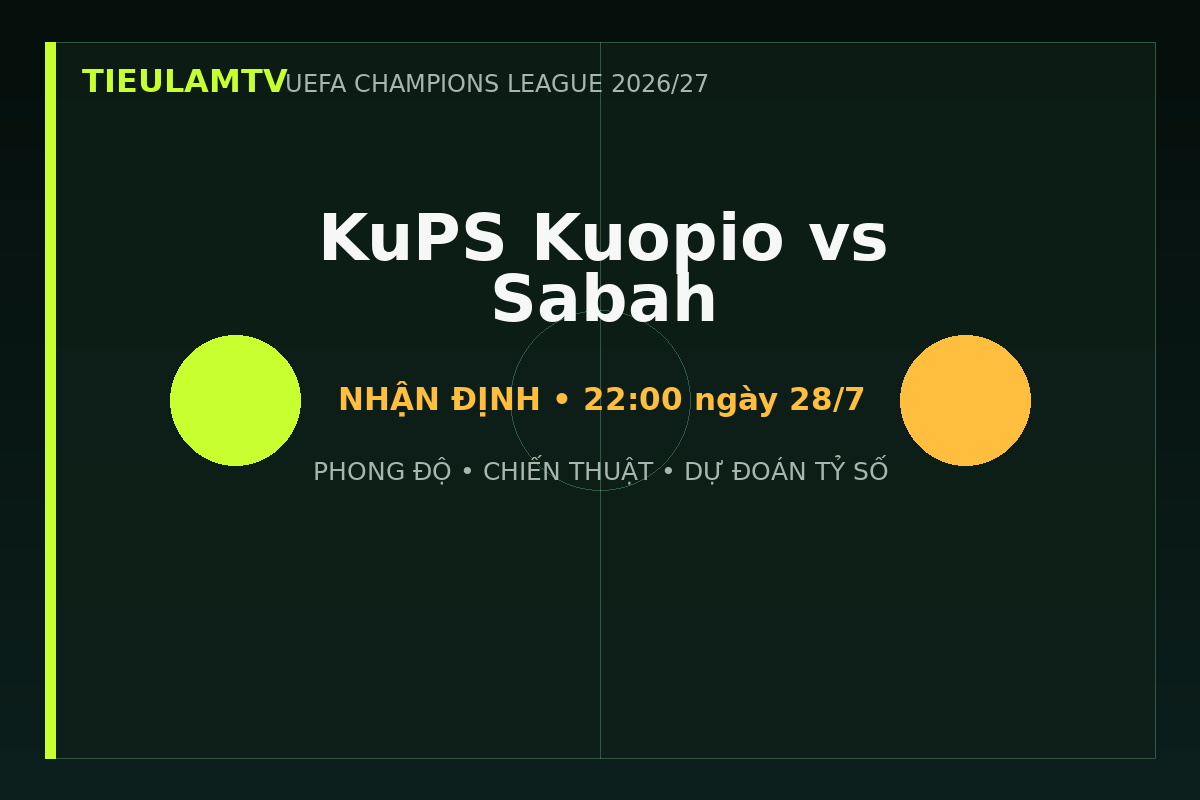 Nhận định KuPS Kuopio vs Sabah - TieulamTV