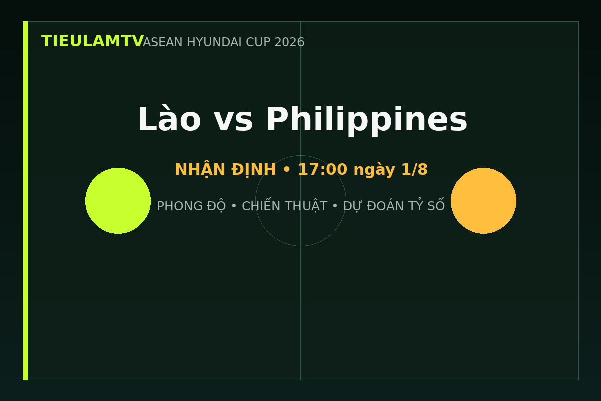 Nhận định Lào vs Philippines - TieulamTV