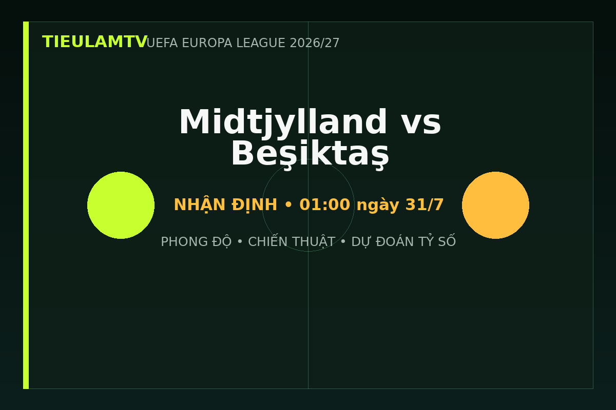 Nhận định Midtjylland vs Beşiktaş - TieulamTV