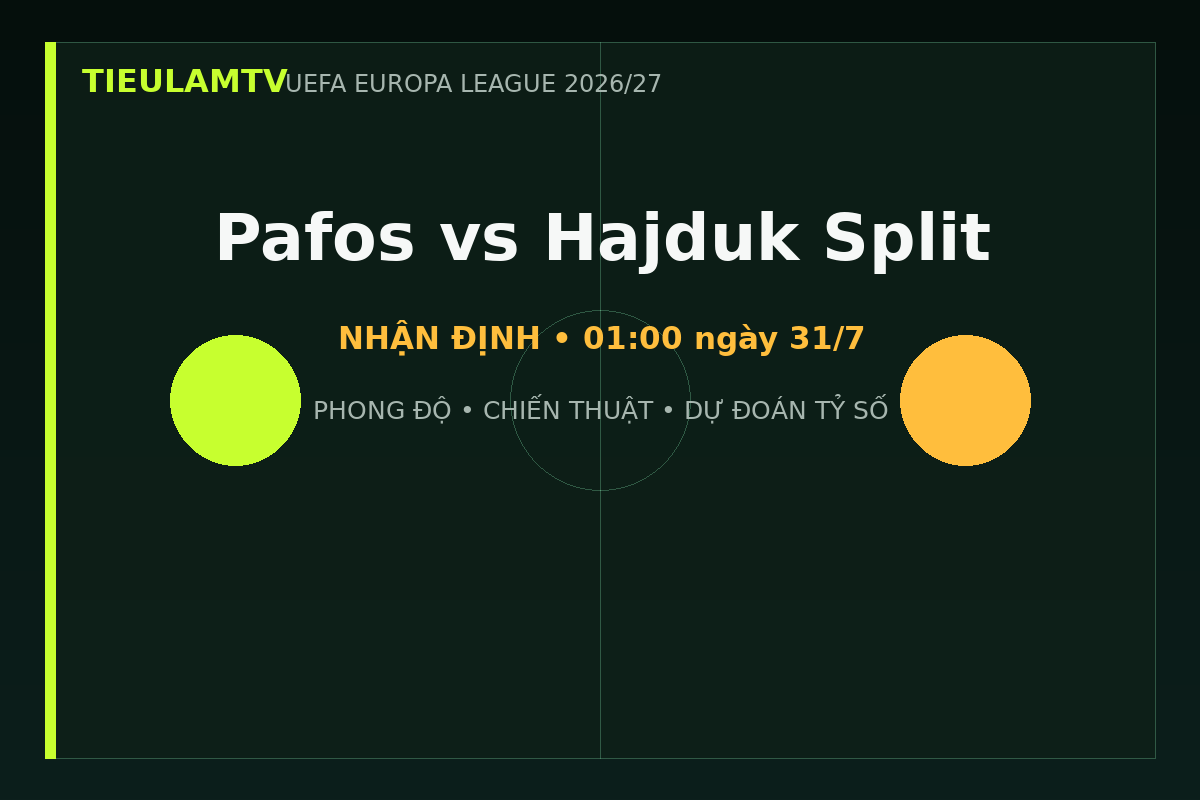 Nhận định Pafos vs Hajduk Split - TieulamTV