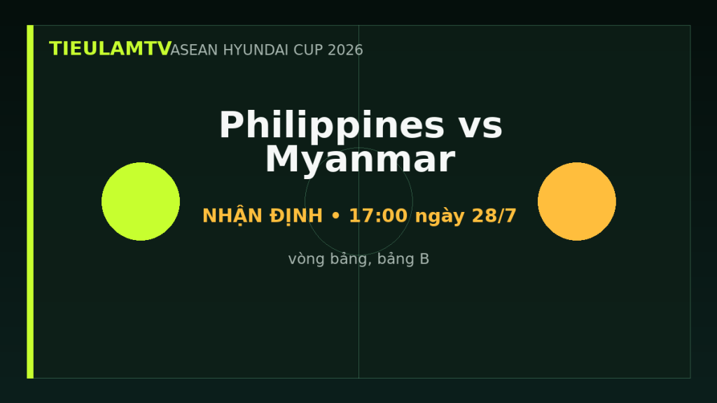 Nhận định Philippines vs Myanmar - TieulamTV
