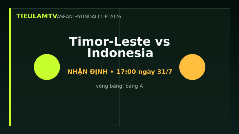 Nhận định Timor-Leste vs Indonesia - TieulamTV