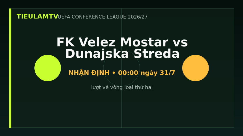 Nhận định FK Velez Mostar vs Dunajska Streda - TieulamTV