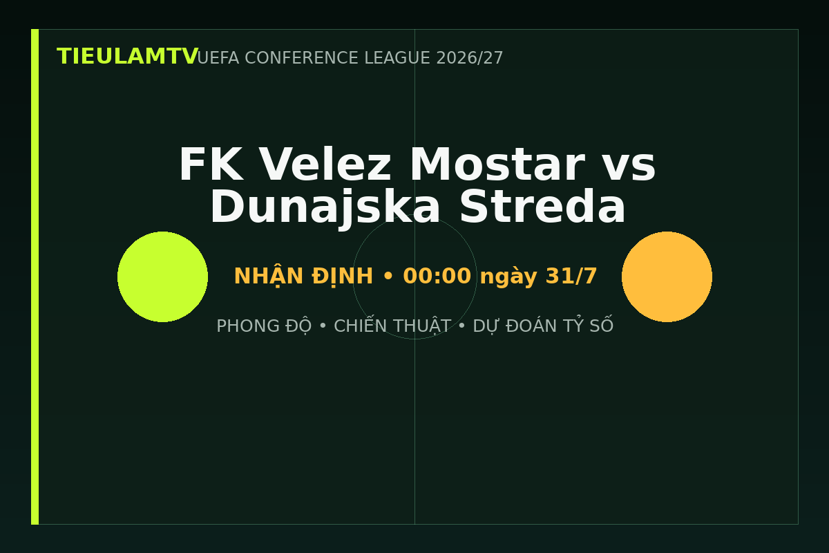 Nhận định FK Velez Mostar vs Dunajska Streda - TieulamTV