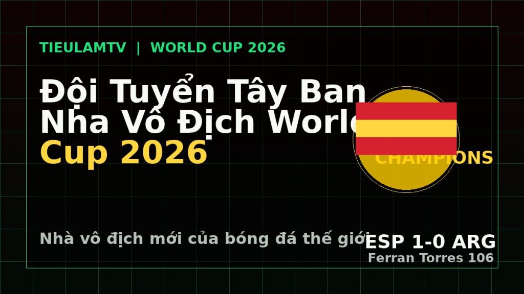 đội tuyển Tây Ban Nha World Cup 2026 sau trận thắng Argentina