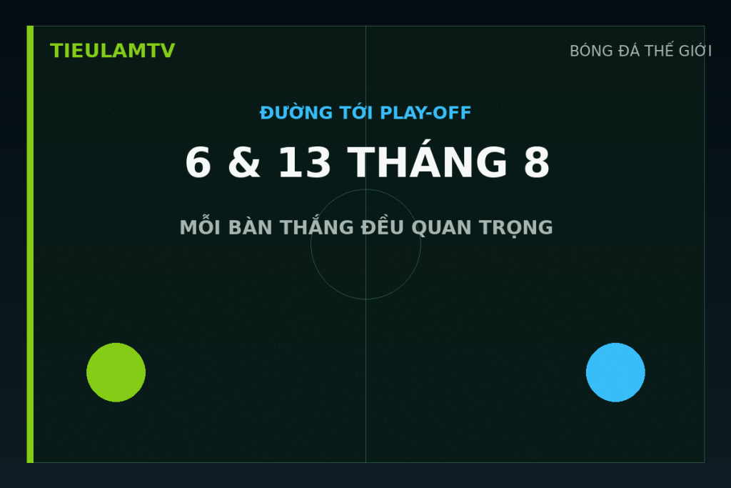 Lịch lượt đi và lượt về vòng loại thứ ba UEFA Conference League 2026 27