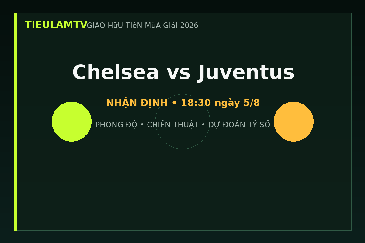 Nhận định Chelsea vs Juventus - TieulamTV
