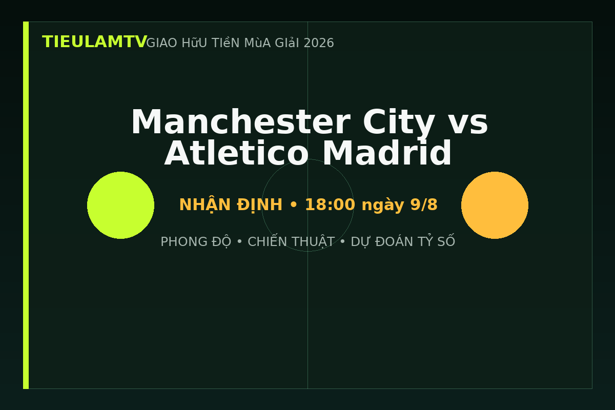 Nhận định Manchester City vs Atletico Madrid - TieulamTV