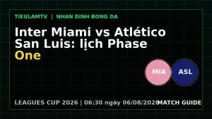 Inter Miami vs Atlético de San Luis 6/8 - đồ họa trước trận