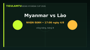 Cục diện bảng B trước Myanmar vs Lào
