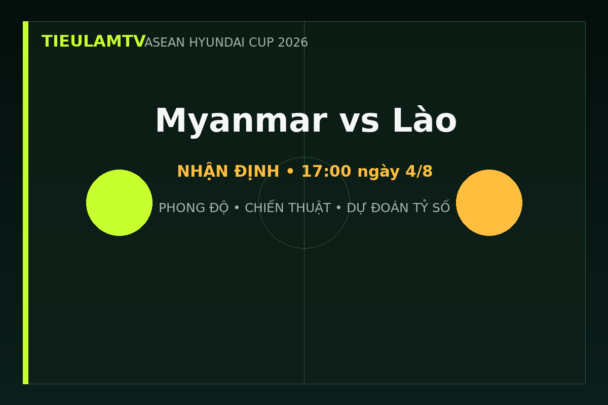 Cục diện bảng B trước Myanmar vs Lào