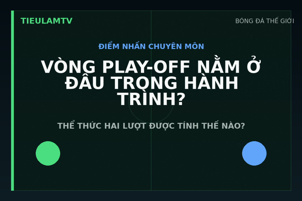 Sơ đồ minh họa play-off champions league 2026/27 trong bài phân tích